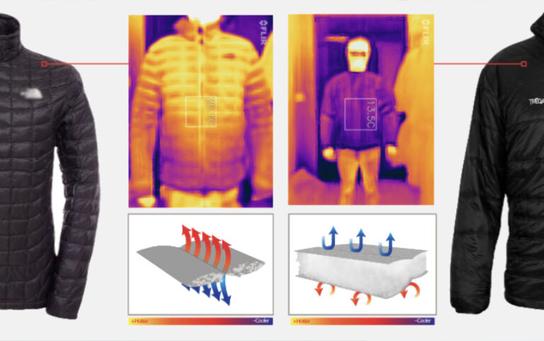 Superior Heat Retention – Feel The TREQA Difference