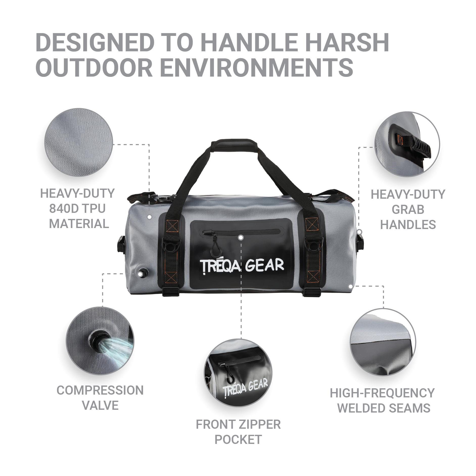 Aquaguard Duffle bag - Image 2