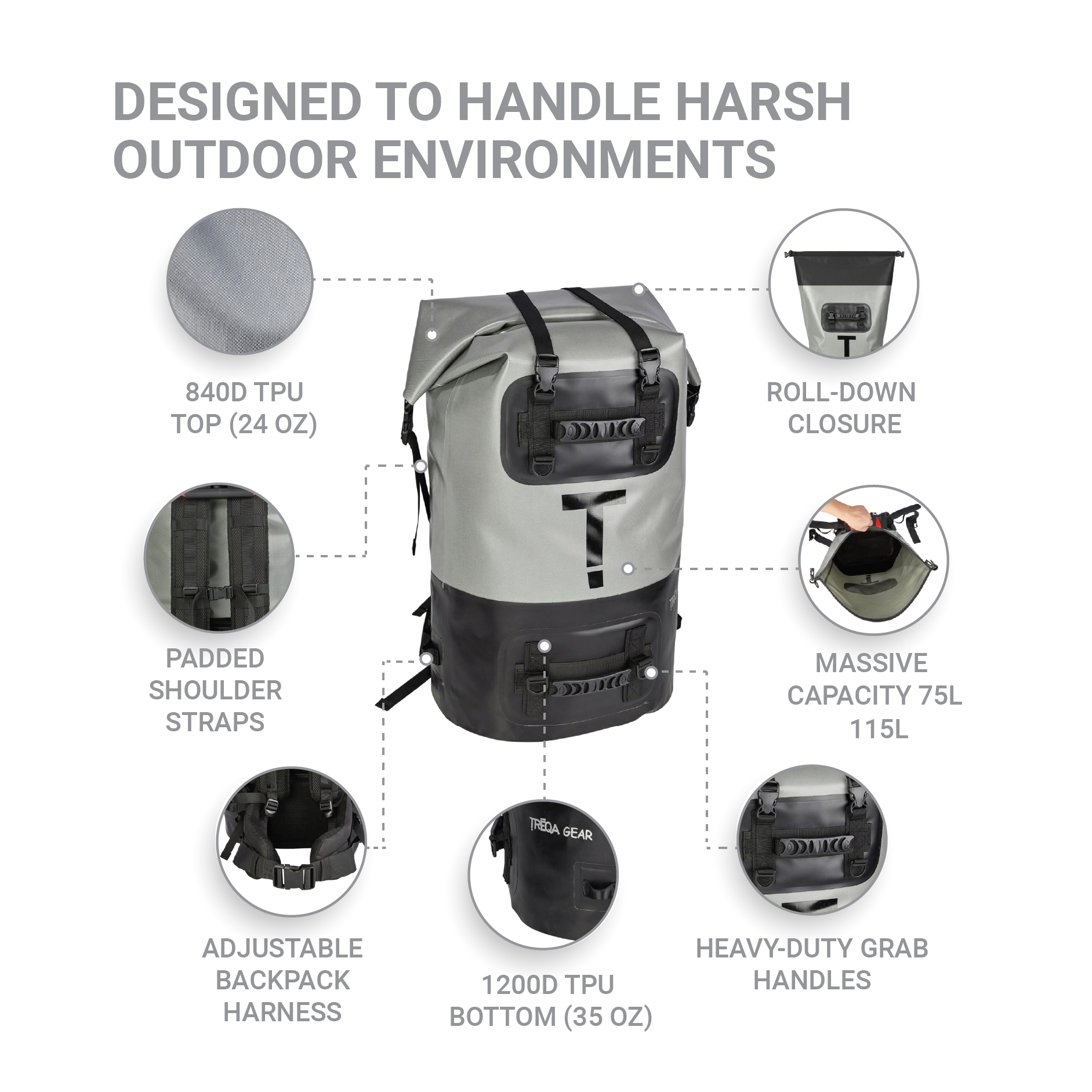 Aquaguard Pro Canoe Pack - Image 2