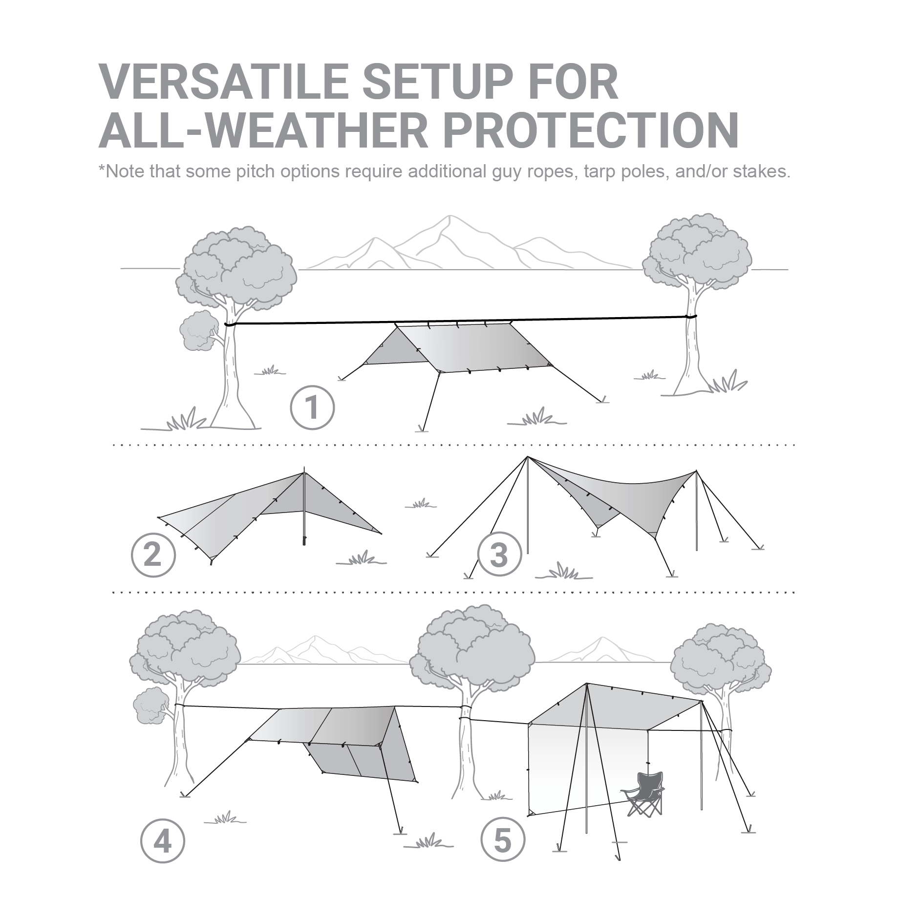 Tarp Green - Image 4